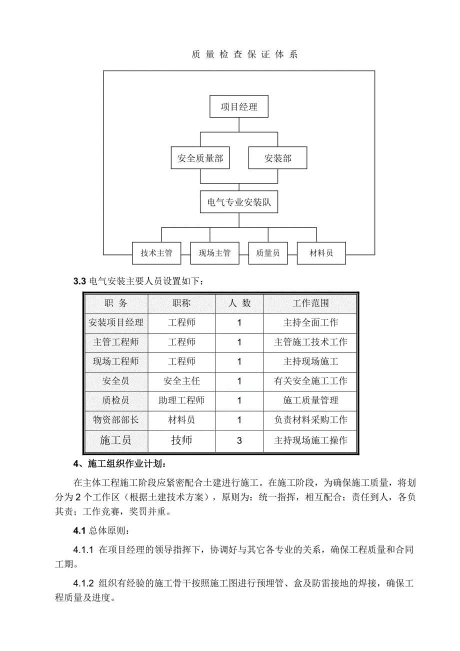 电气工程施工组织设计(明美)_第5页