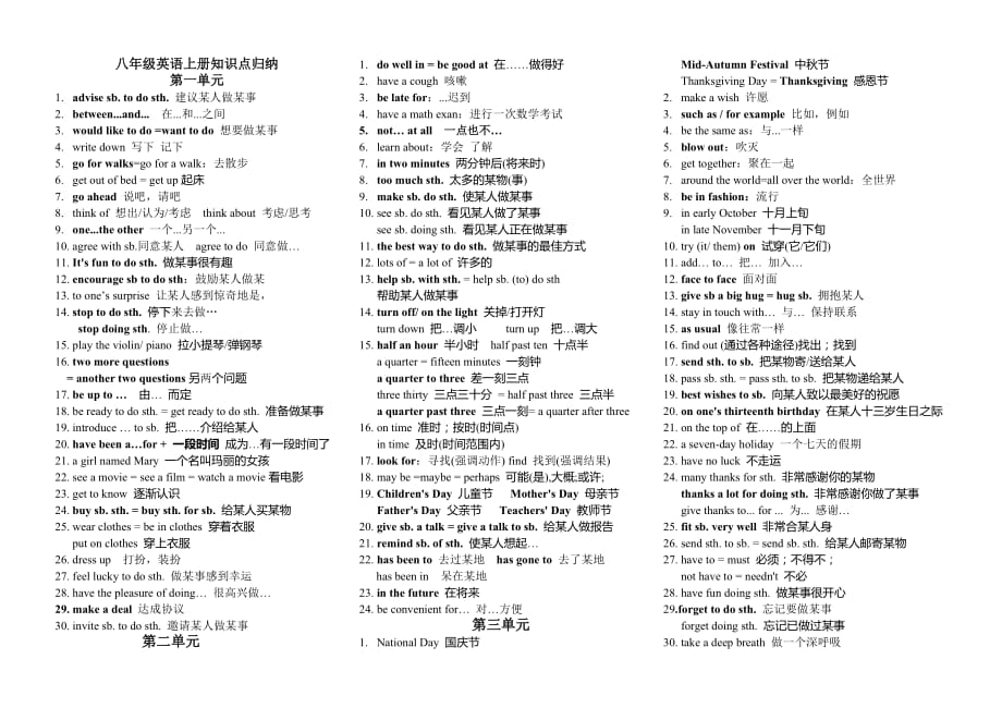 新冀教版英语八年级上知识点4页_第1页