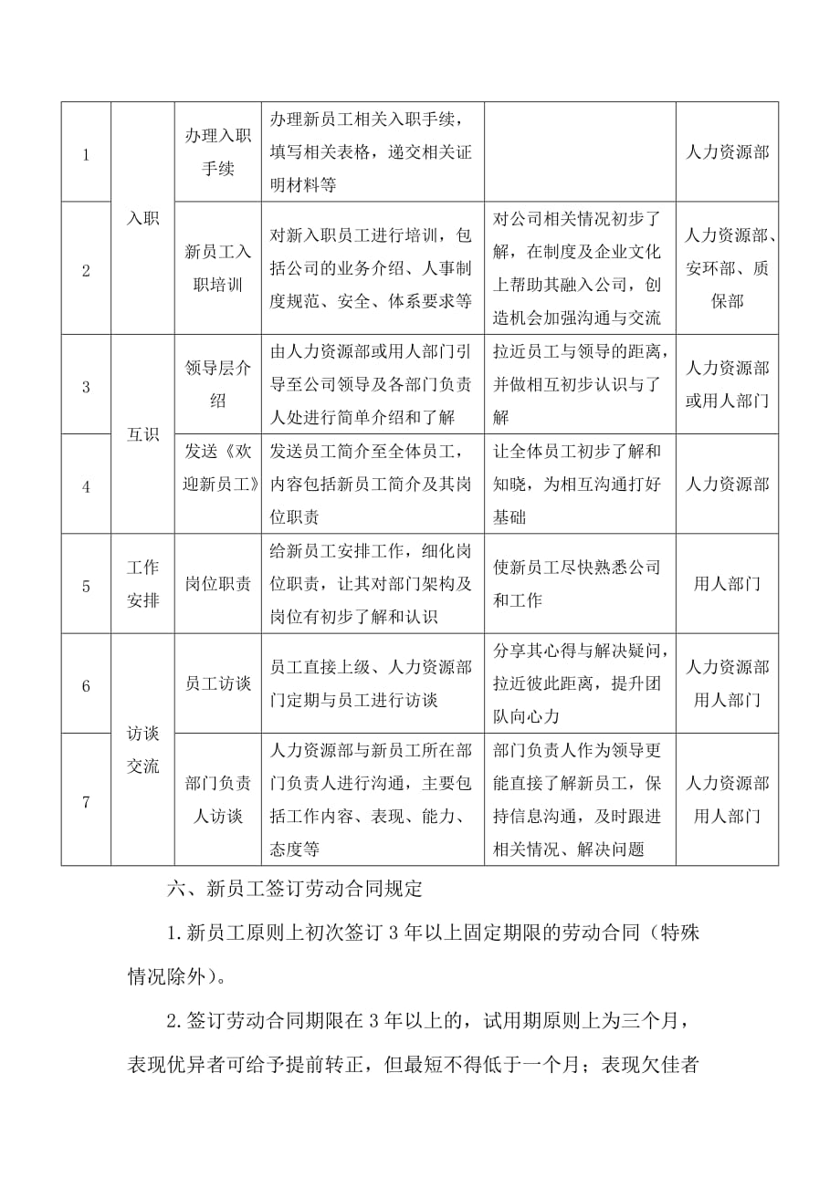 新员工入职及试用期管理办法5页_第2页