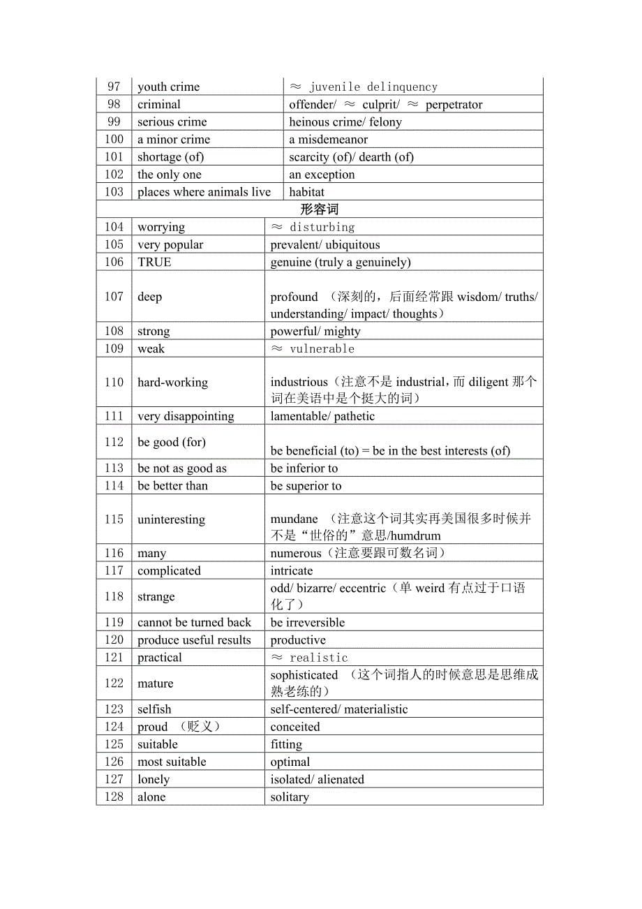 托福写作同义词替换词全集16页_第5页