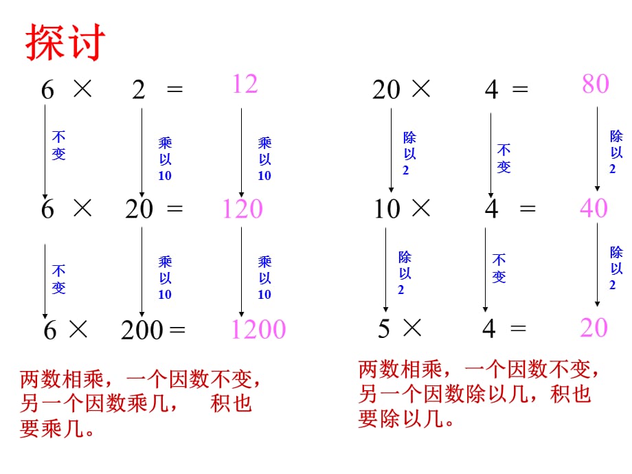 《积的变化规律》课件[1]_第3页