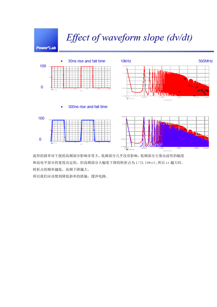开关电源高频电磁波干扰概论37页_第4页