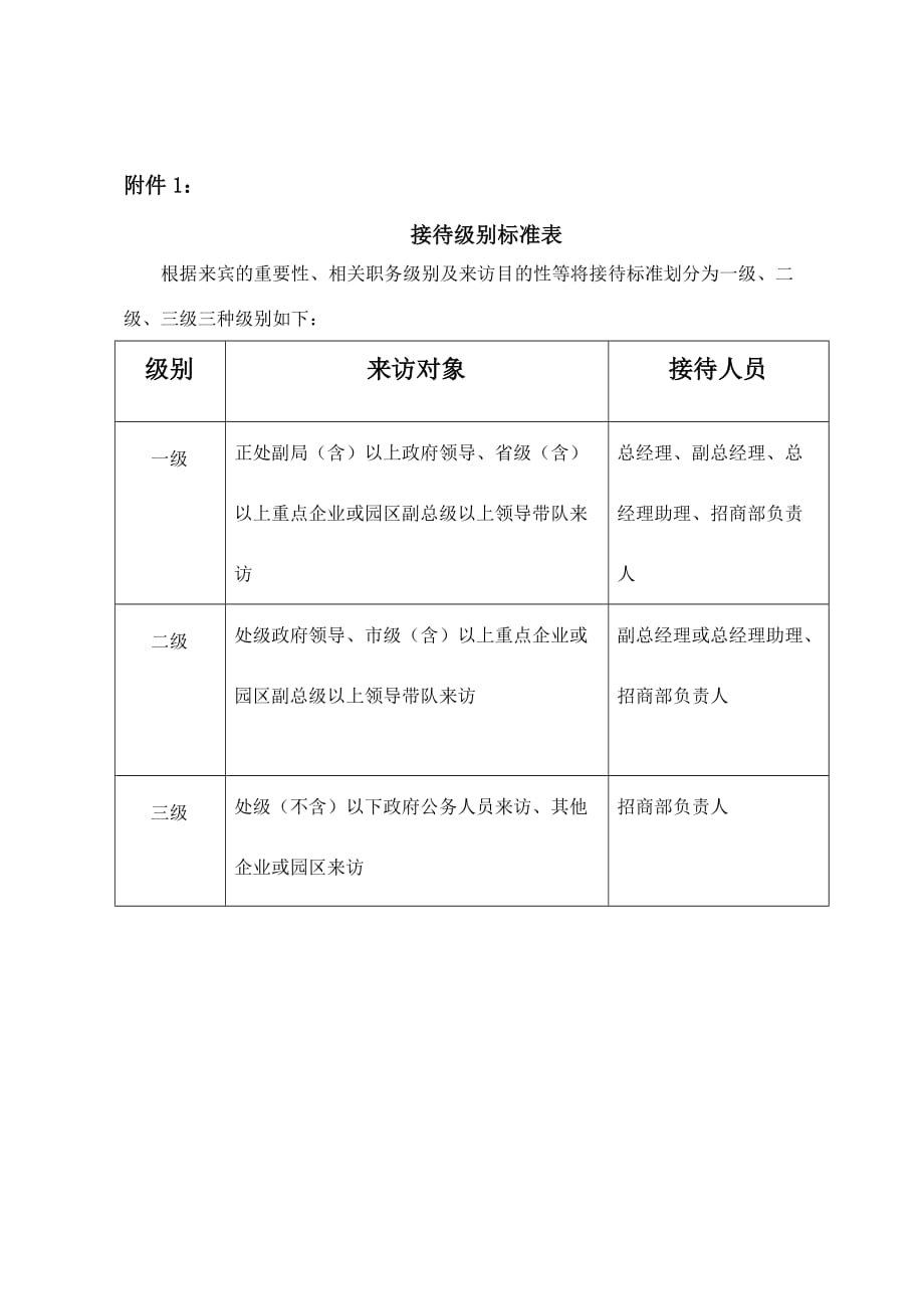 招商部参观、考察接待流程5页_第3页