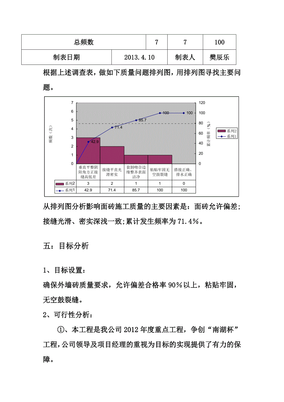 提高外墙面砖施工质量10页_第4页