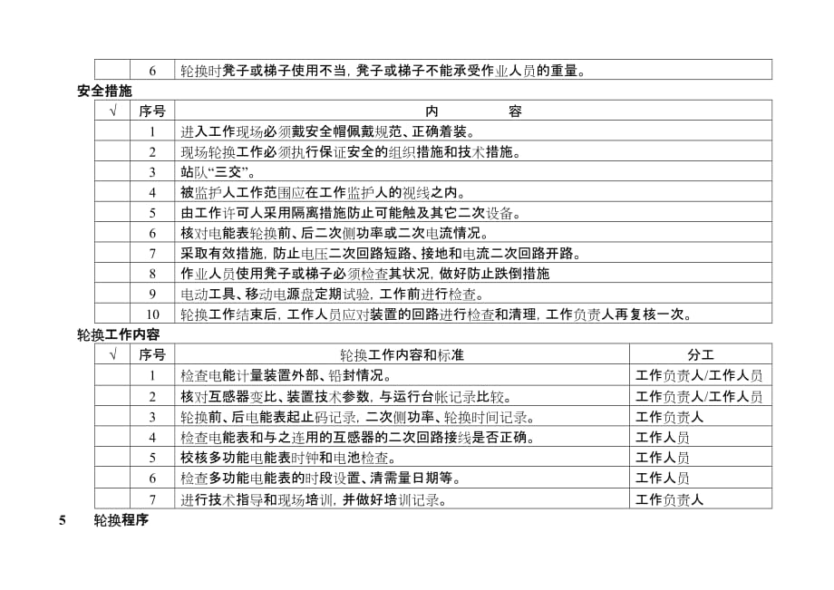 电能表现场轮换_第4页