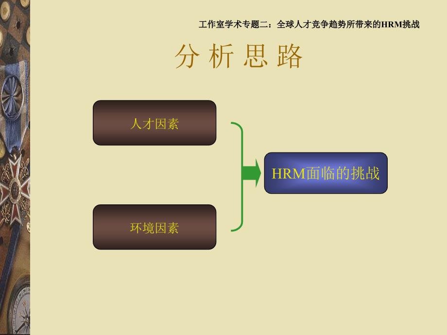 [精选]全球人才竞争趋势所带来的HRM挑战（PPT13页）_第4页