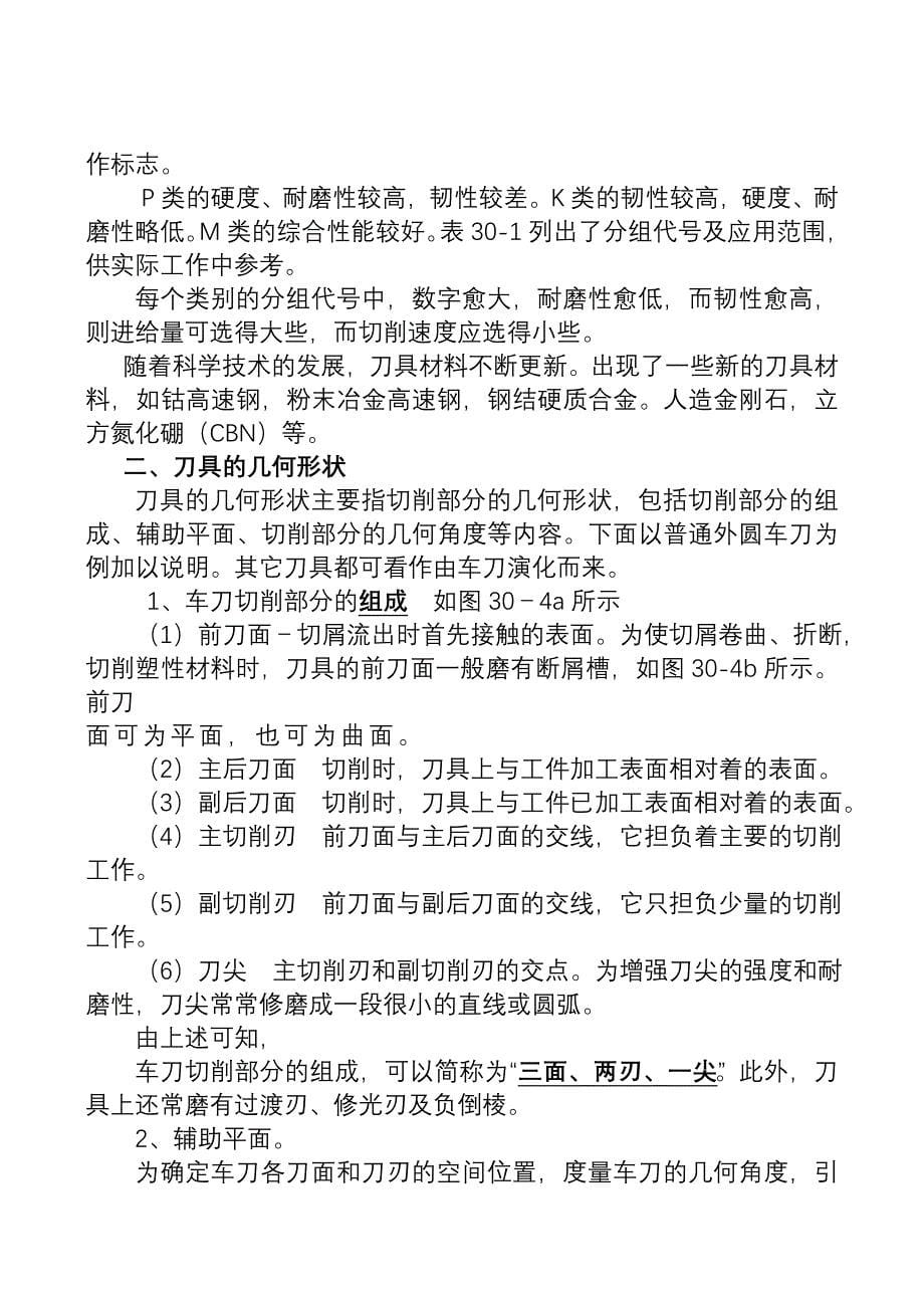 第30章 切削加工基础知识技巧归纳_第5页