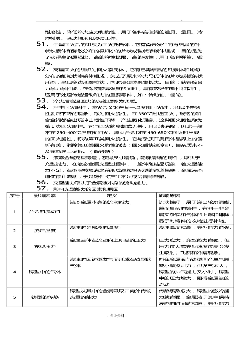 工程材料及成型技术基础复习总结_第4页