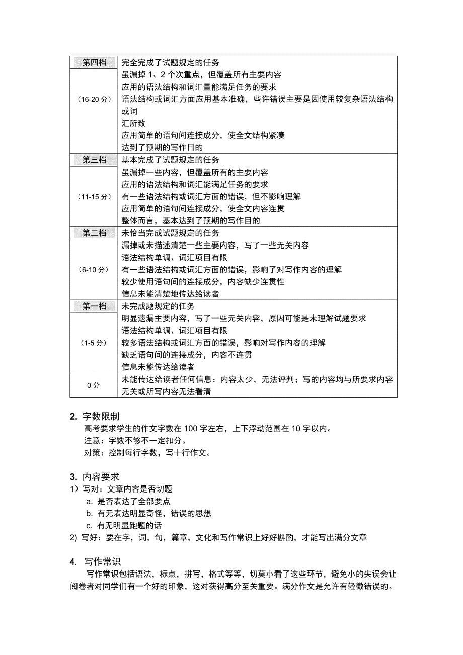 精析历年高考英语写作【精华版】_第5页