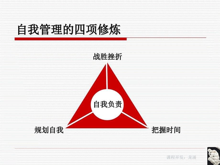 [精选]《自我管理的四项修炼》新员工_第5页