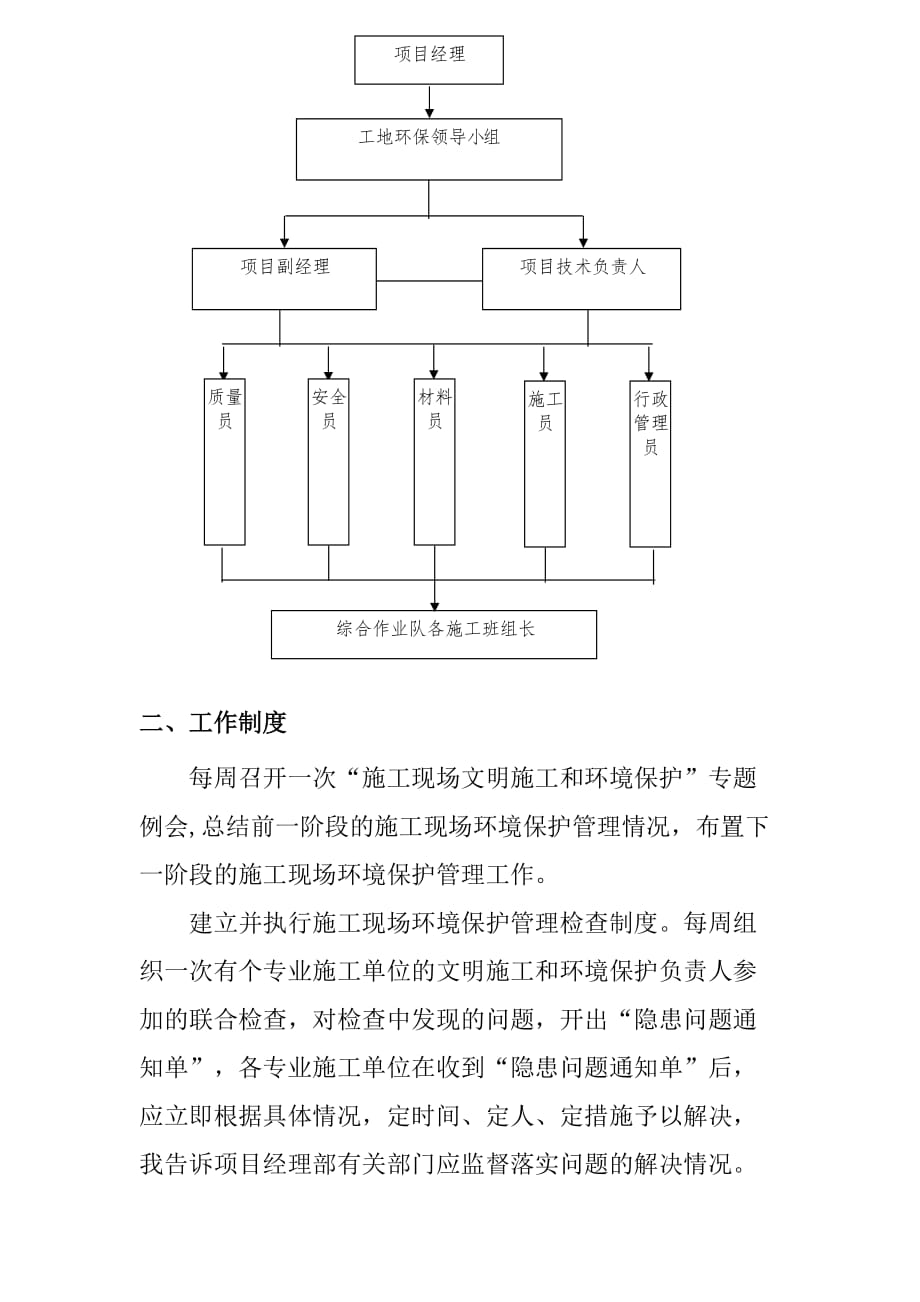 道路景观绿化项目环境保护管理体系与措施_第3页