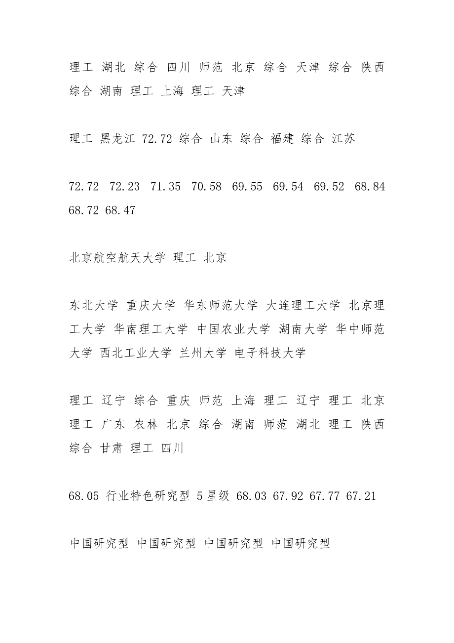 2021高考排名_第4页