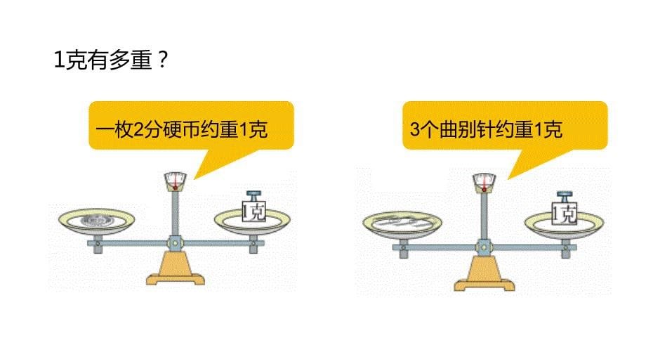 小学数学三年级下册《有多重认识克千克吨》_第5页