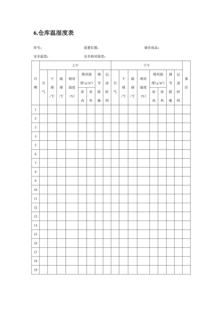 公司物资储存保管管理_第5页