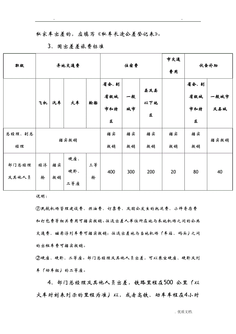 某分公司费用管理办法_第4页