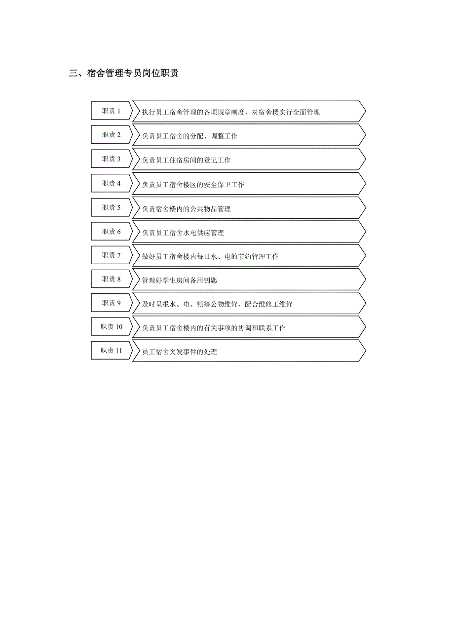 公司总务后勤管理_第3页