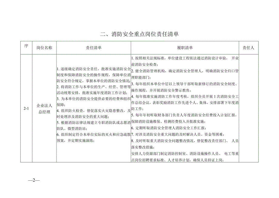 12214 企业消防安全责任清单_第2页