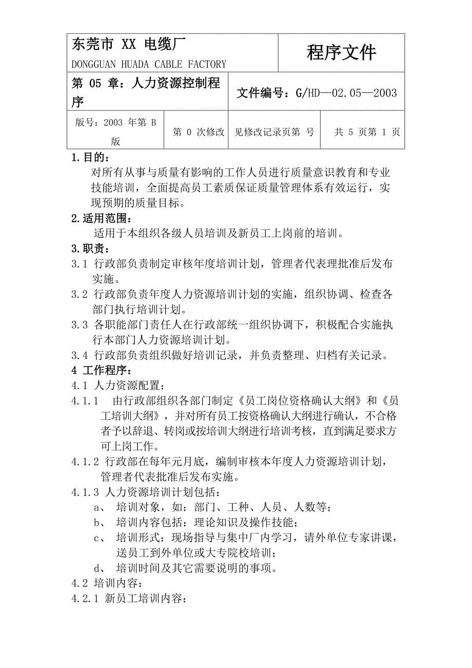 XX电缆厂人力资源控制程序文档_第2页