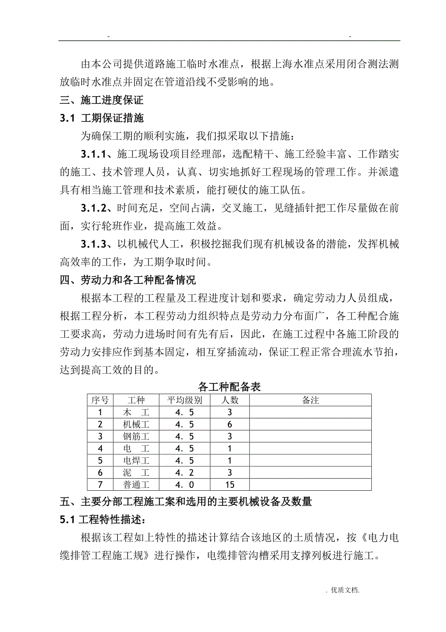 电缆排管及土方开挖施工组织方案与对策_第4页