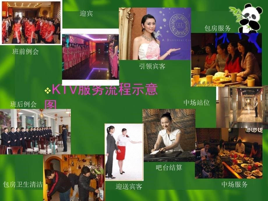 KTV服务管理流程分解(ppt 35页)_第5页