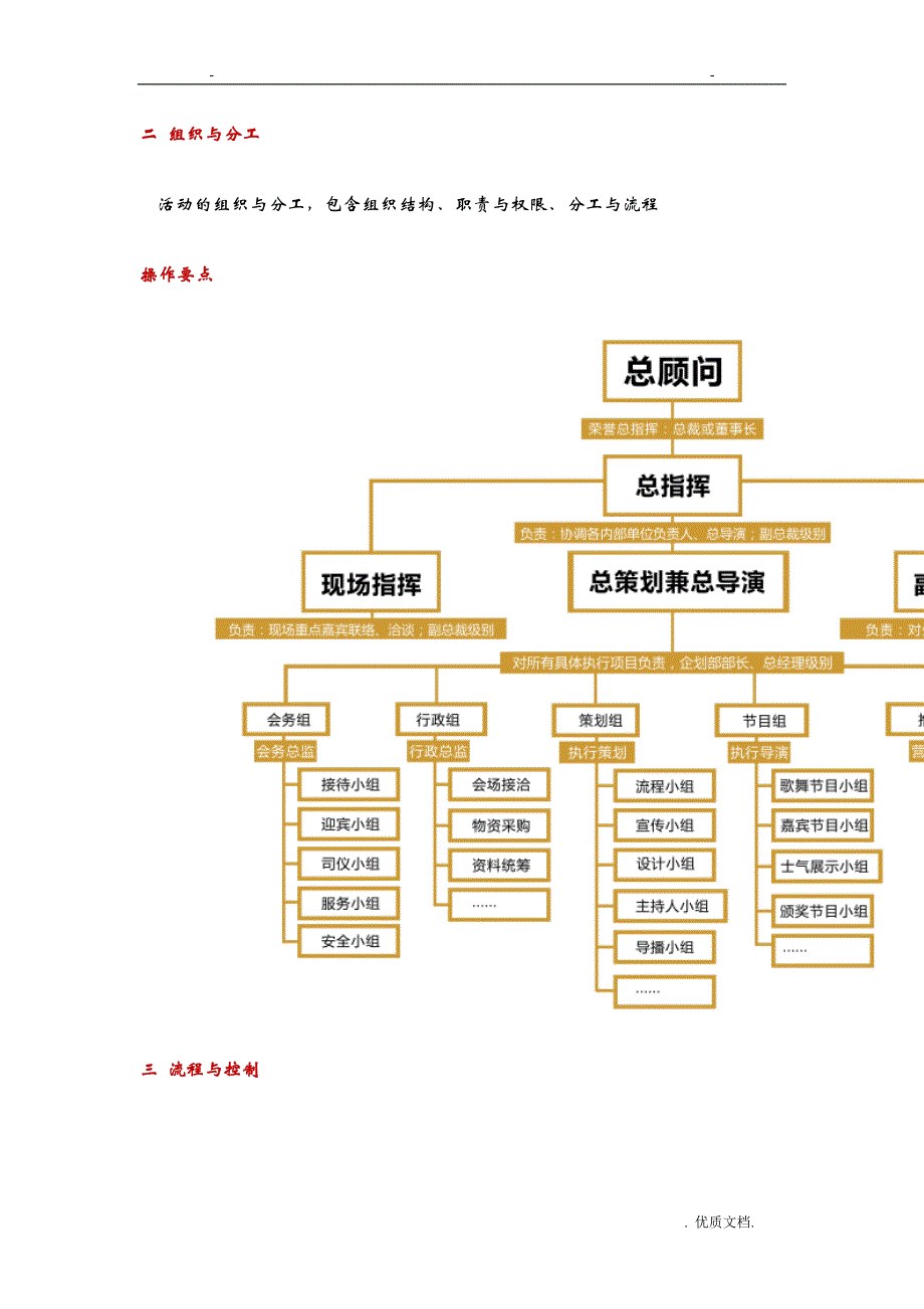 最佳年会及布置手册_第4页