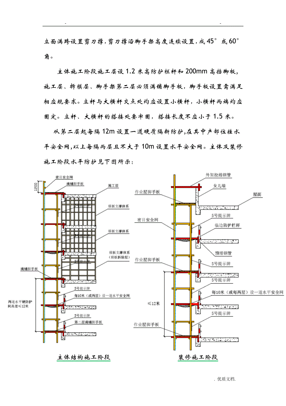 A区高空防坠落专项施工组织与对策_第3页