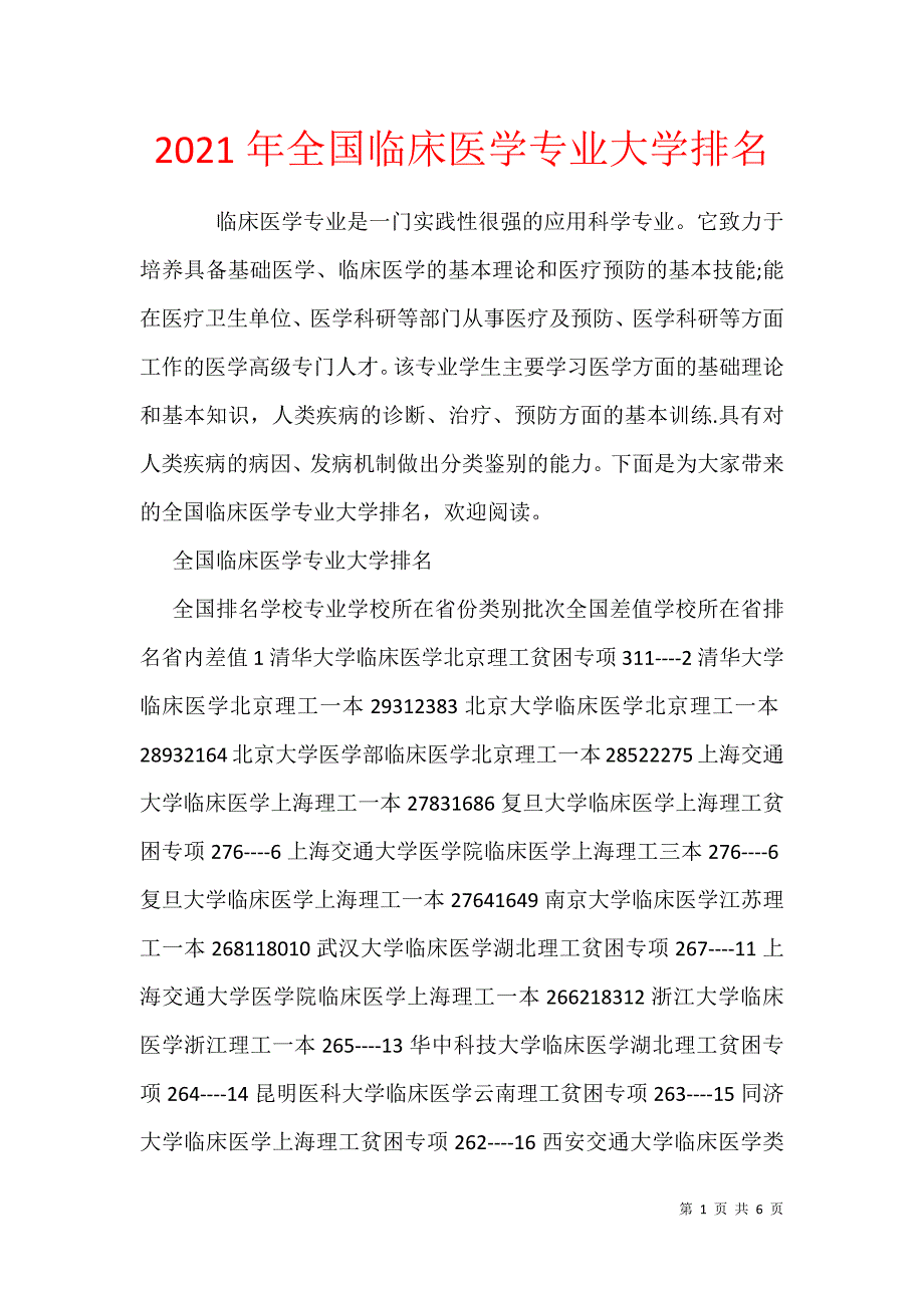 2021年全国临床医学专业大学排名_第1页