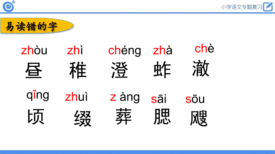 统（部）编版语文五年级下册第一单元复习PPT课件-附同步练习和检测卷_第3页