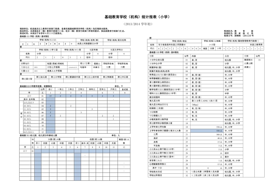 2013河西堡第三小学统计报表_第1页