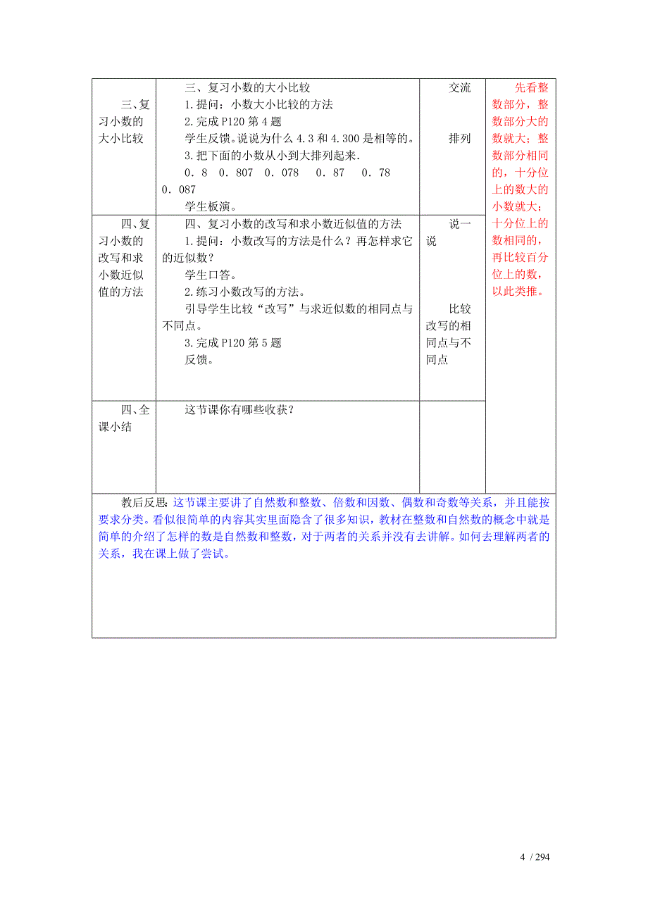 最新苏教版五年级数学上册复习计划和教案_第4页