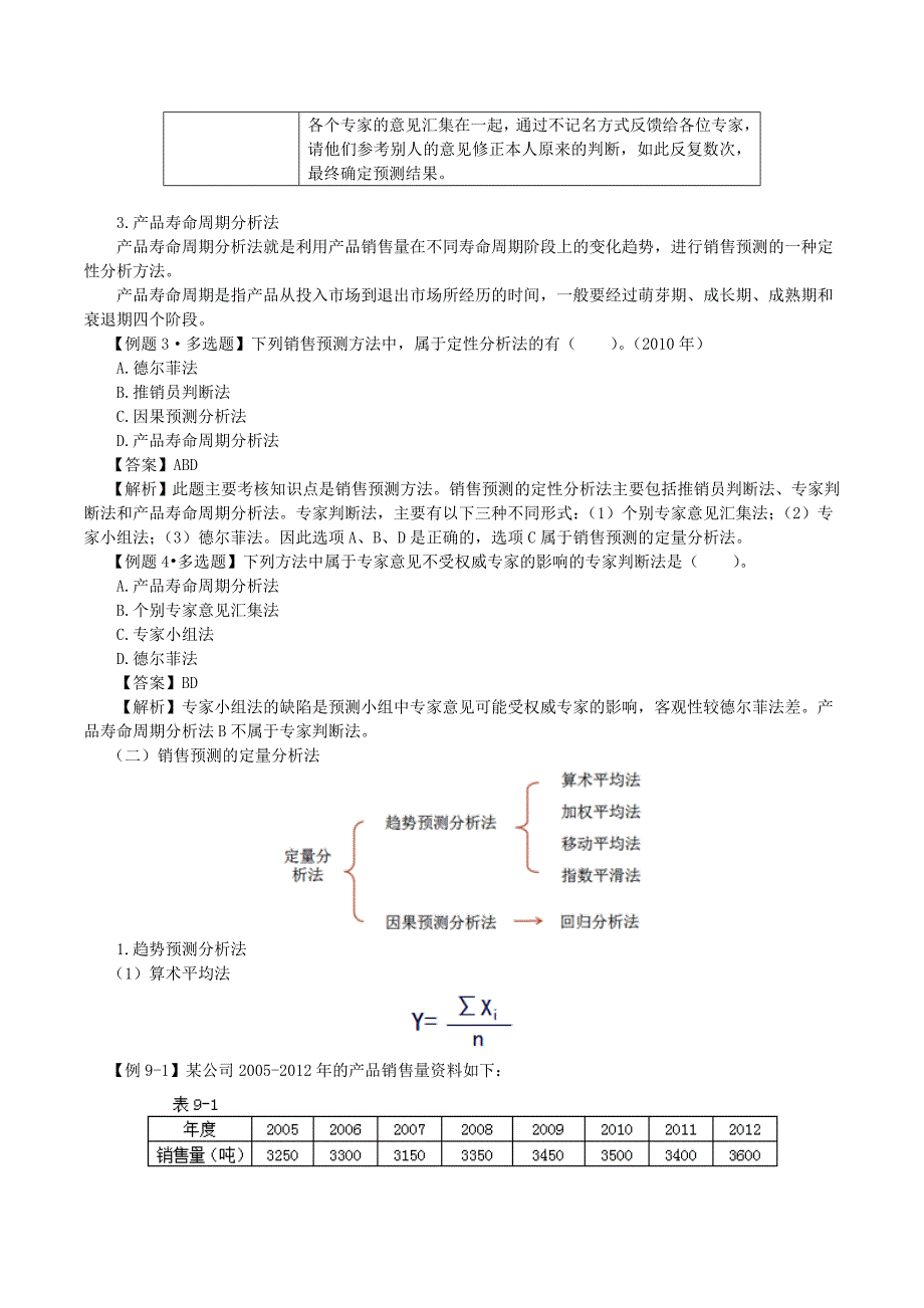 2015年中级职称考试—财务管理第九章收入与分配管理考点解析笔记_第4页