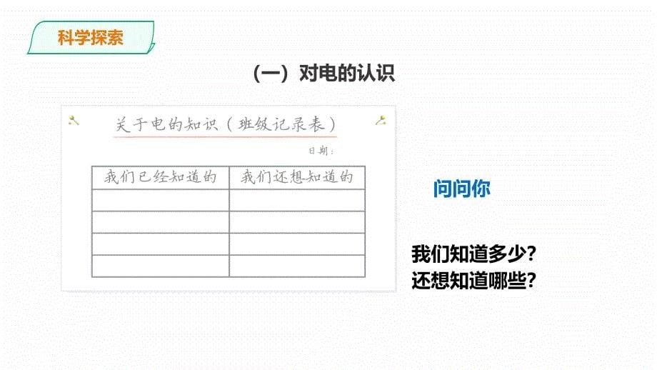 2021最新教科版四年级科学下册2.1《电和我们的生活》课件（2套）_第5页