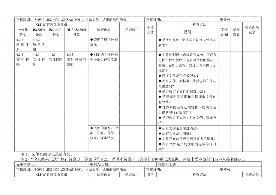 2013版审核检查表_第2页