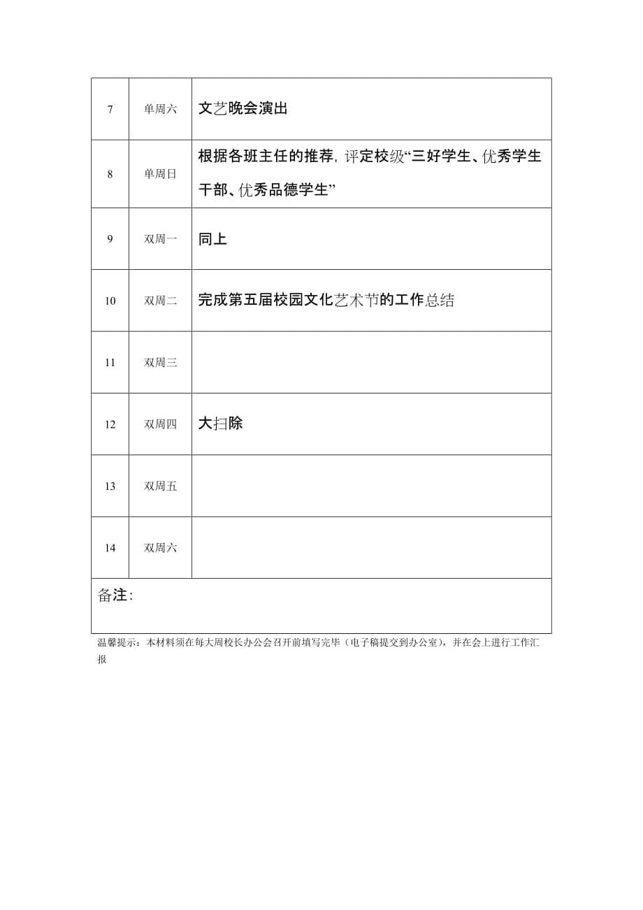 德育处第八大周工作总结_第5页