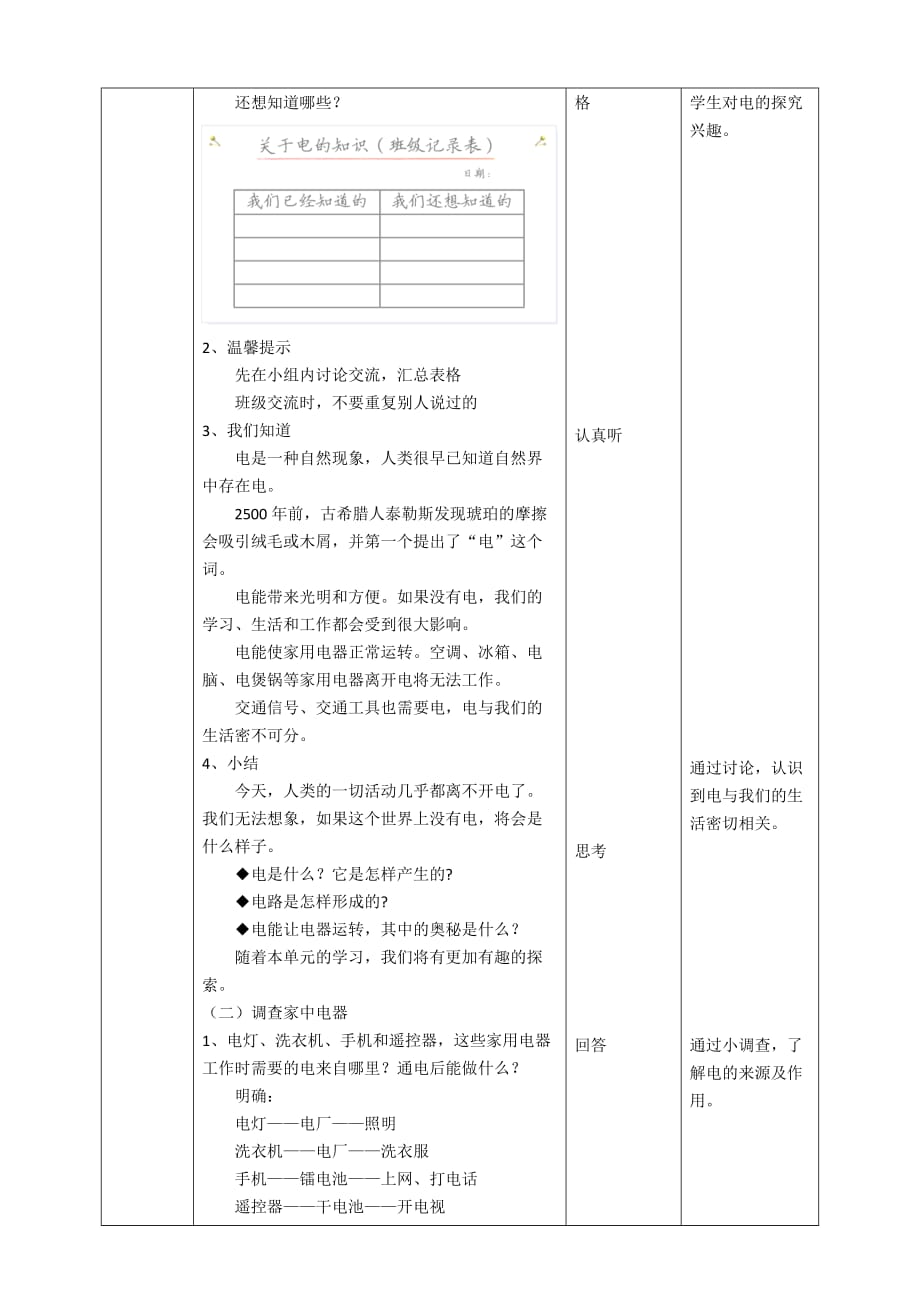 教科版四年级科学下册 2.1《电和我们的生活》教案（2套）_第2页