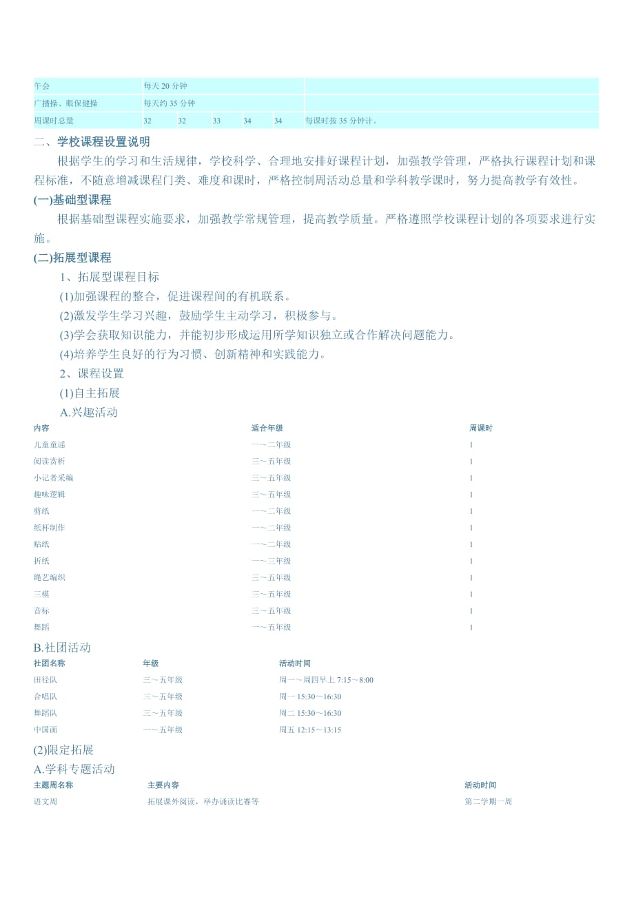 水丰路小学分校加强课程建设三年行动方案_第3页