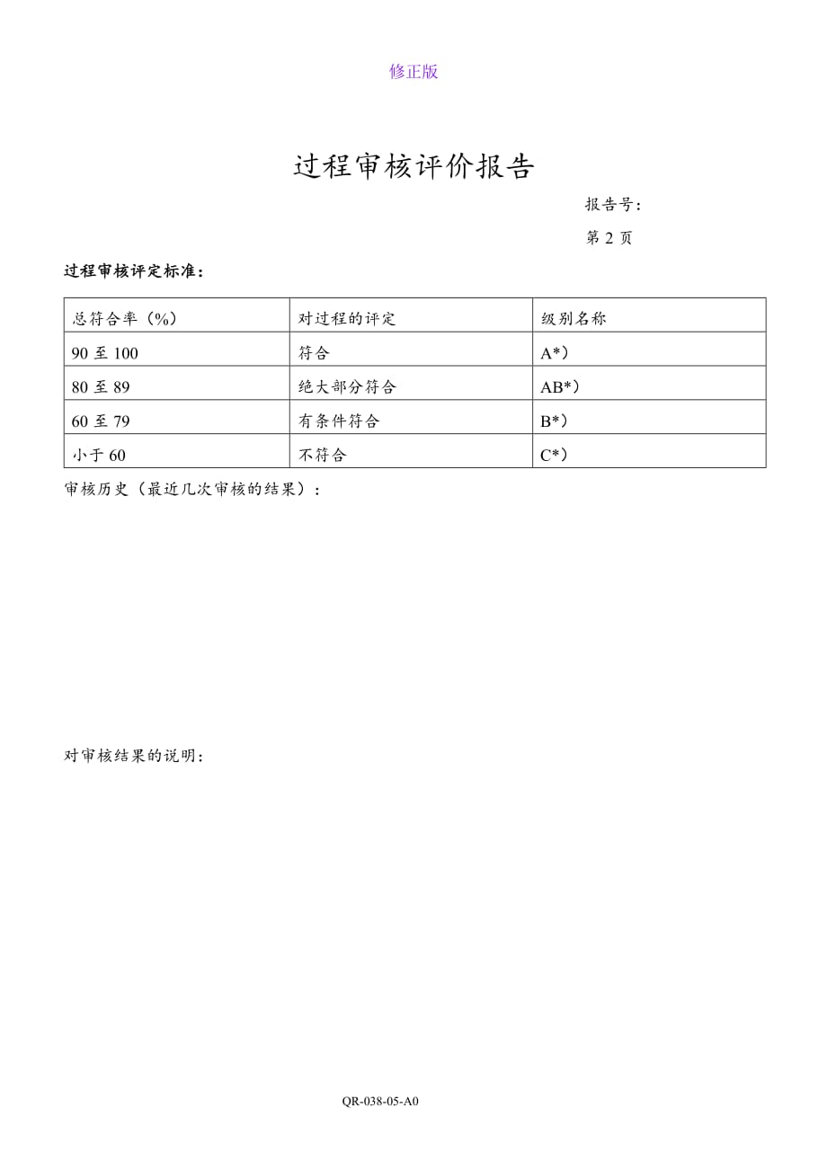 05过程审核评价报告-新修正版_第2页