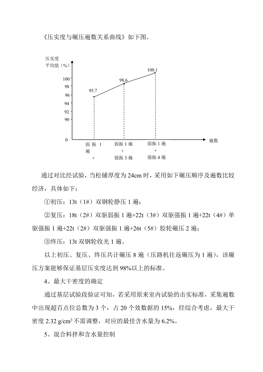 基层试验段施工总结1)_第4页