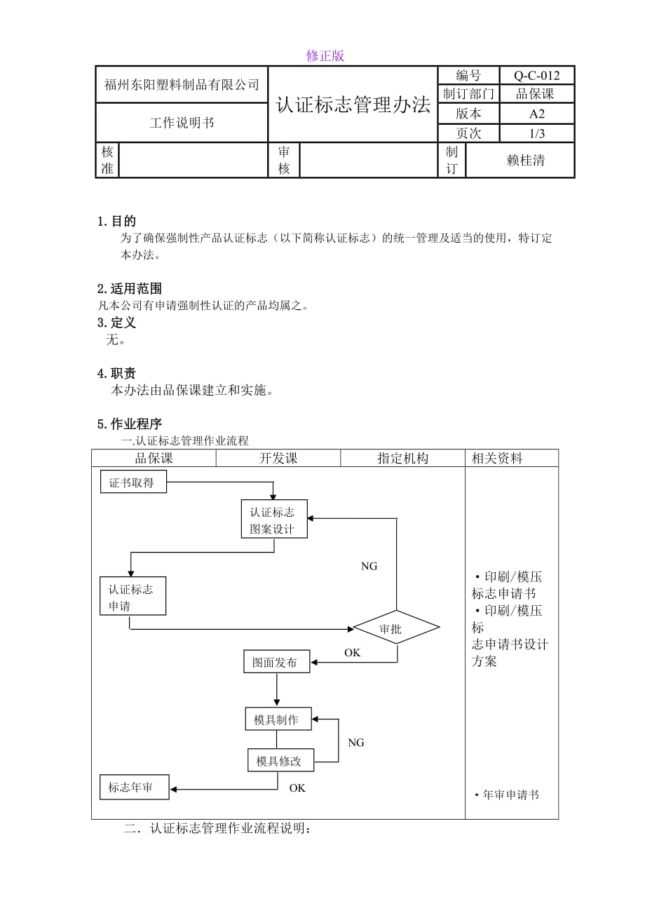 认证标志管理办法-A2-新修正版_第1页