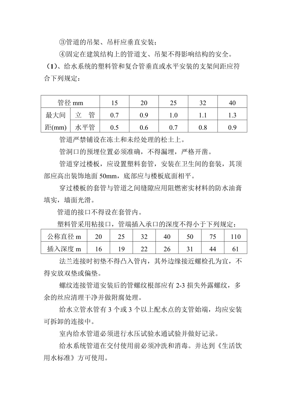 水卫安装专项方案_第2页