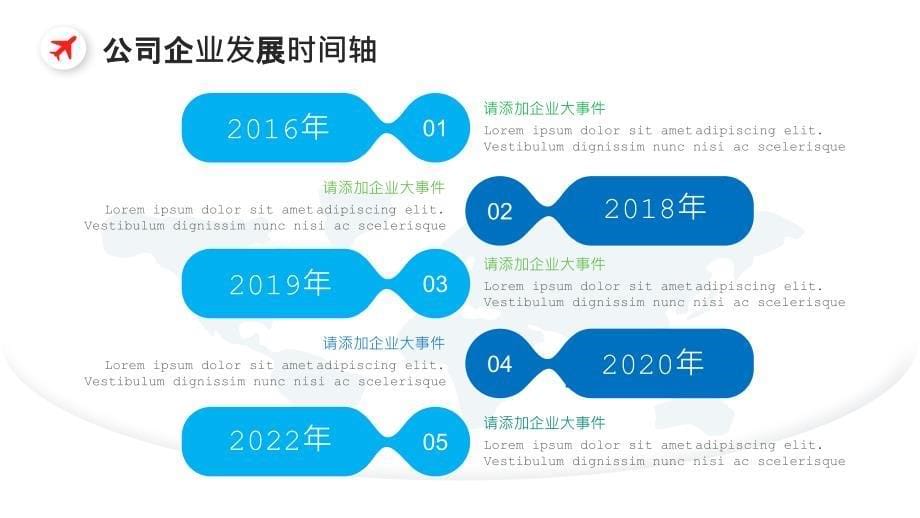 简约大气企业发展时间轴公司宣传教学课件PPT模板_第5页