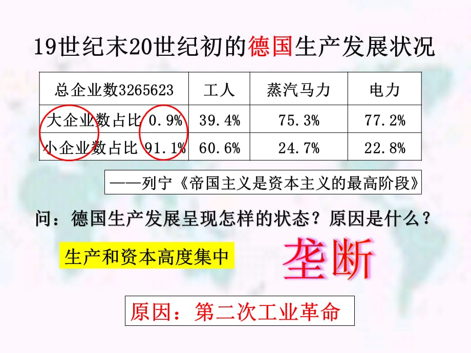 2021九年历史下册第8课 第一次世界大战_第1页