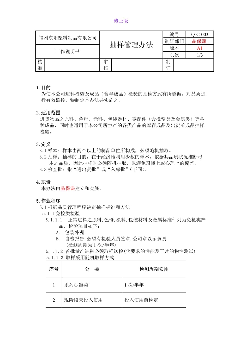 03抽样管理办法-新修正版_第1页