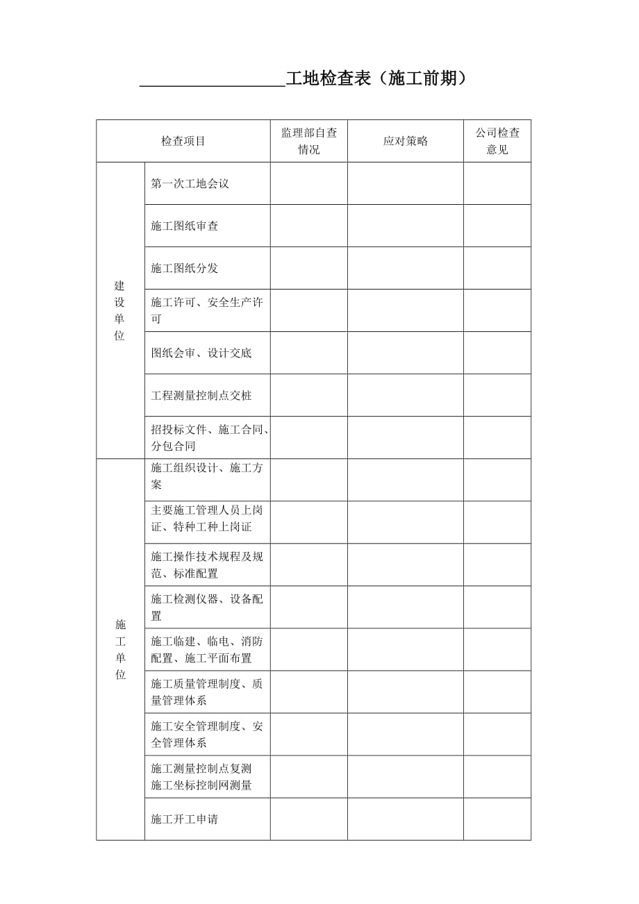 建设工程工地检查表_第2页