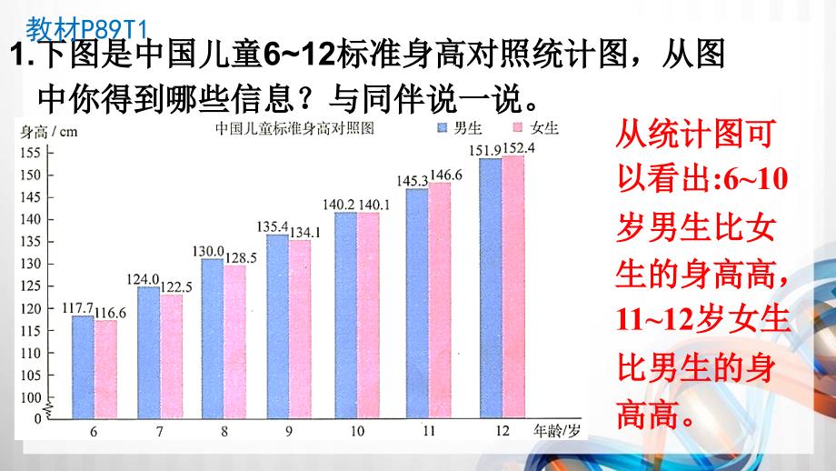 北师大版五年级数学下册第八单元《数据的表示和分析》练习七课件_第2页