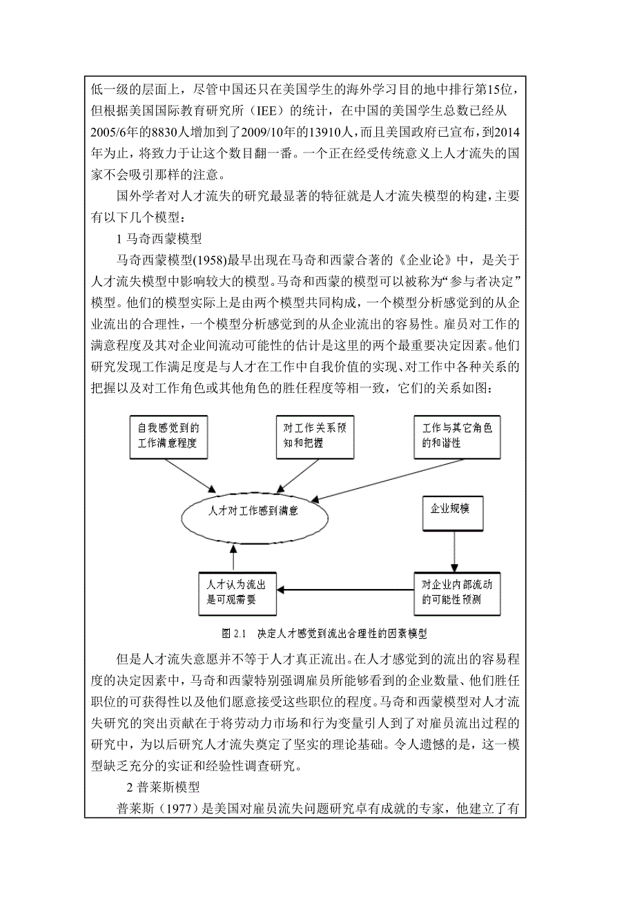 工商093-陈挺-开题报告_第4页