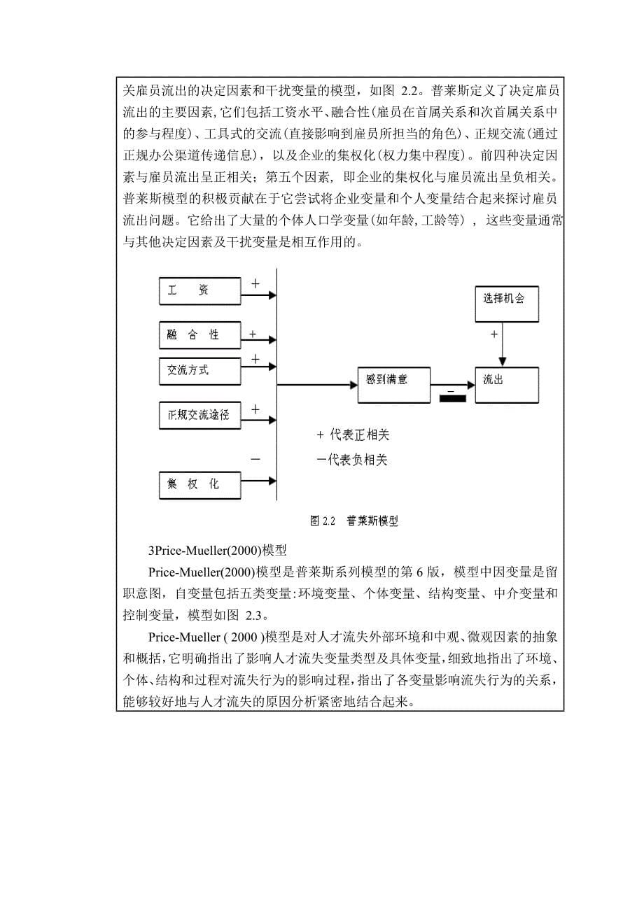 工商093-陈挺-开题报告_第5页