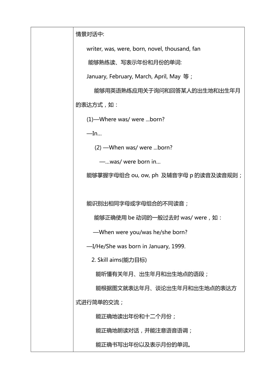 刘国和信息技术与学科融合教学设计_第2页