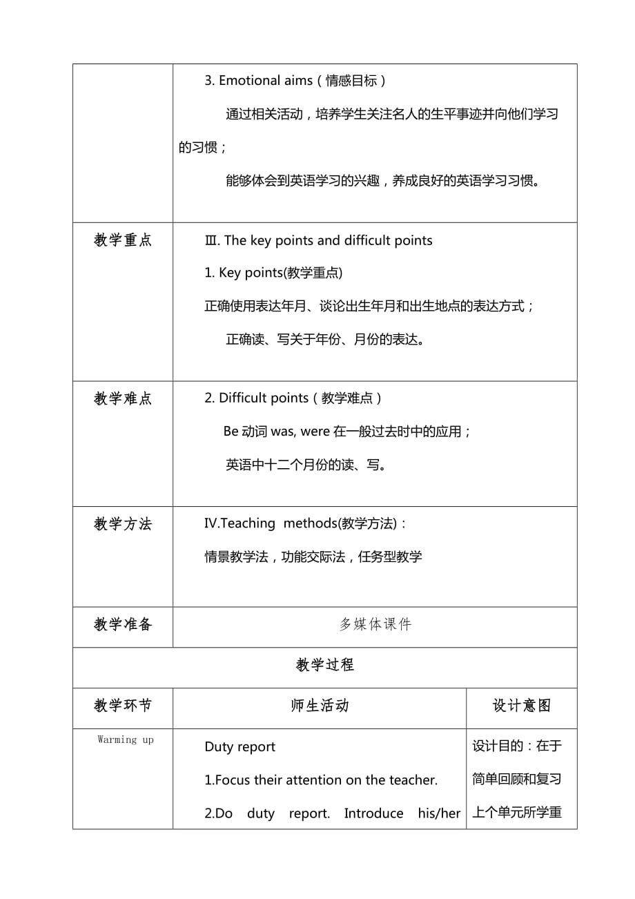 刘国和信息技术与学科融合教学设计_第3页