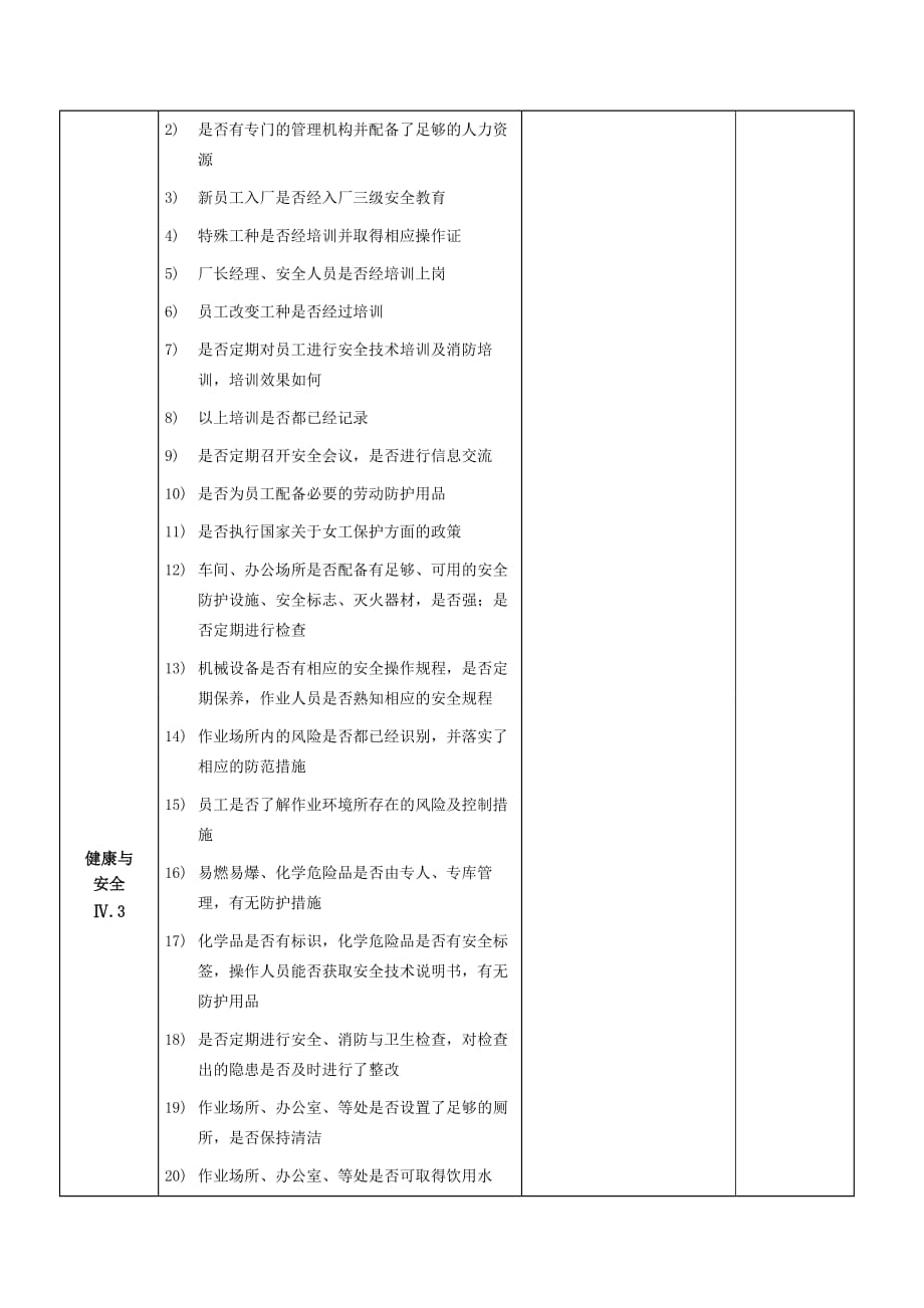 社会责任内审检查表8页_第2页